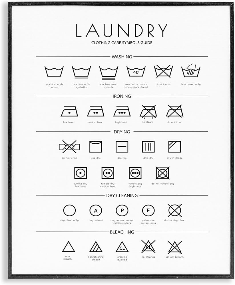 Stupell Industries Laundry Cleaning Symbols Minimal Design Framed Giclee Art Design by Martina Pa... | Amazon (US)