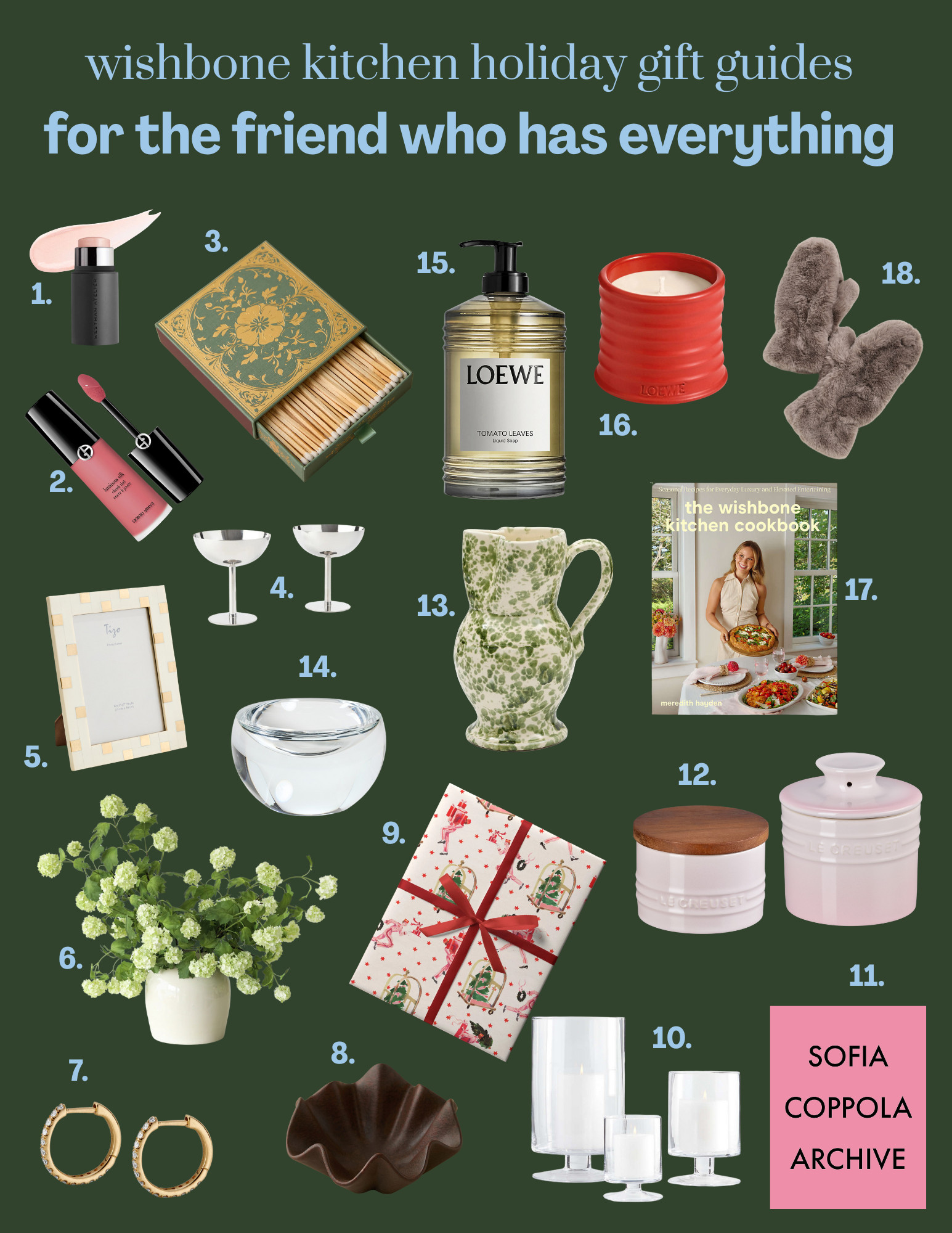 Holiday Gift Guide #2 - gifts for the friend who has everything!

(Item #4 is from Lazy Jamie) 

 