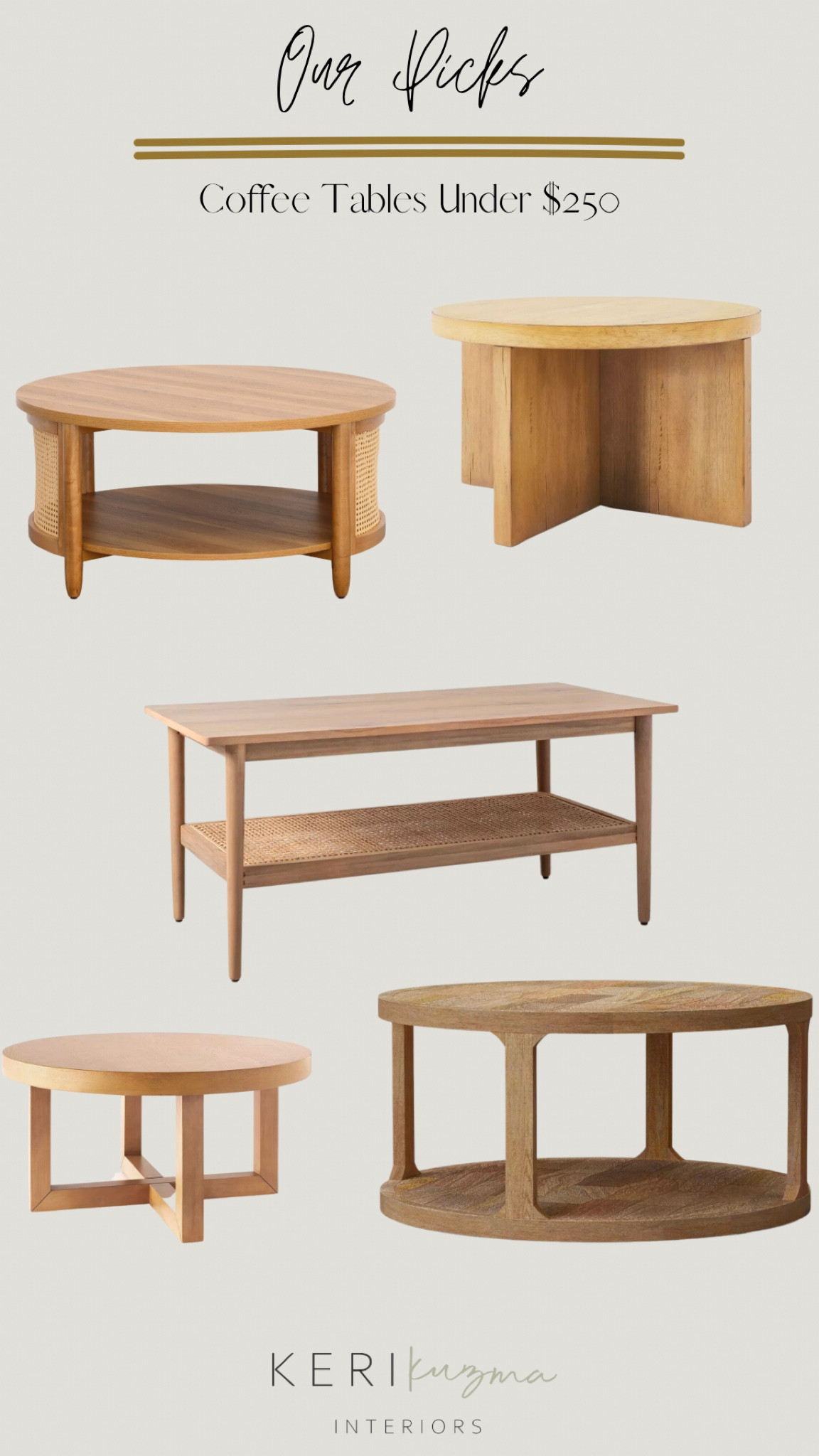 Coffee tables, budget friendly, under $250, living room, wood coffee table, round coffee tables, living room decor, living room furniture 

#LTKhome