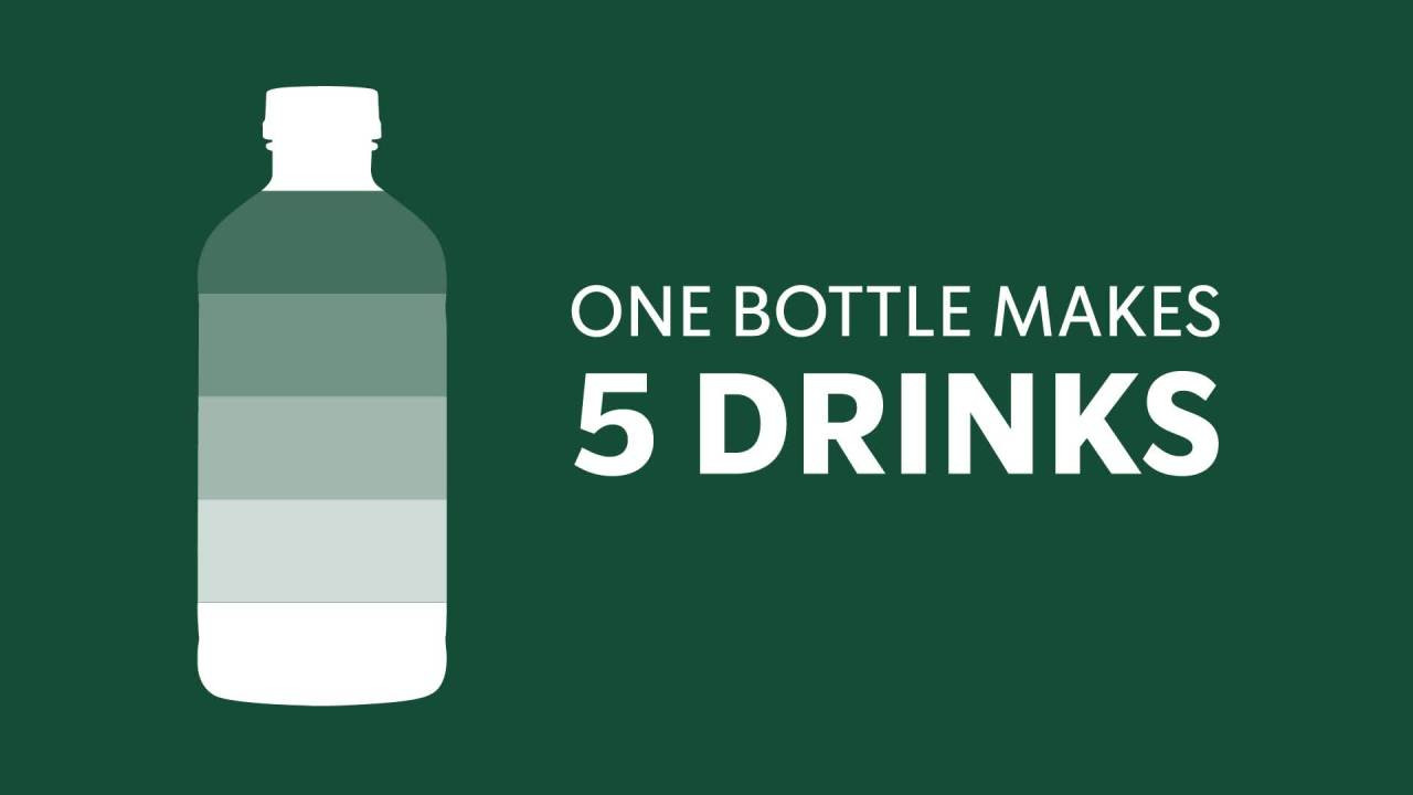 Starbucks Refreshers Concentrate Strawberry Acai, Refreshing Drink, Cold Drinks  32 fl oz | Walmart (US)