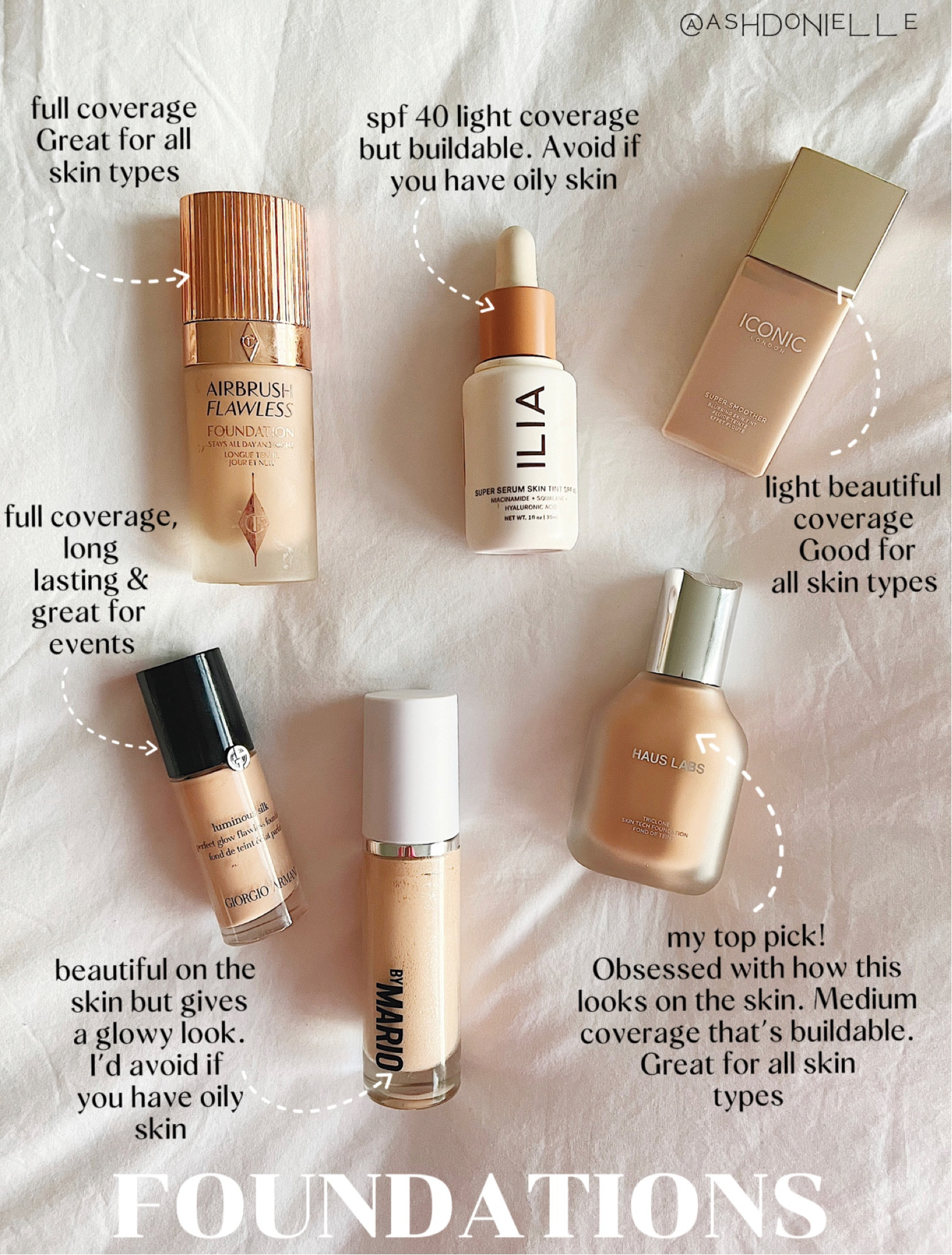 Sephora sale foundation reviews! 

#LTKsalealert #LTKBeautySale #LTKbeauty