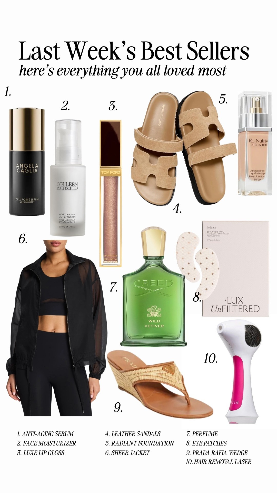 Last weeks bestsellers