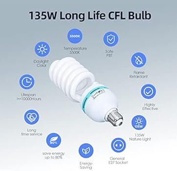 Softbox Lighting Kit, skytex Continuous Photography Lighting Kit with 2x20x28in Soft Box | 2x135W... | Amazon (US)