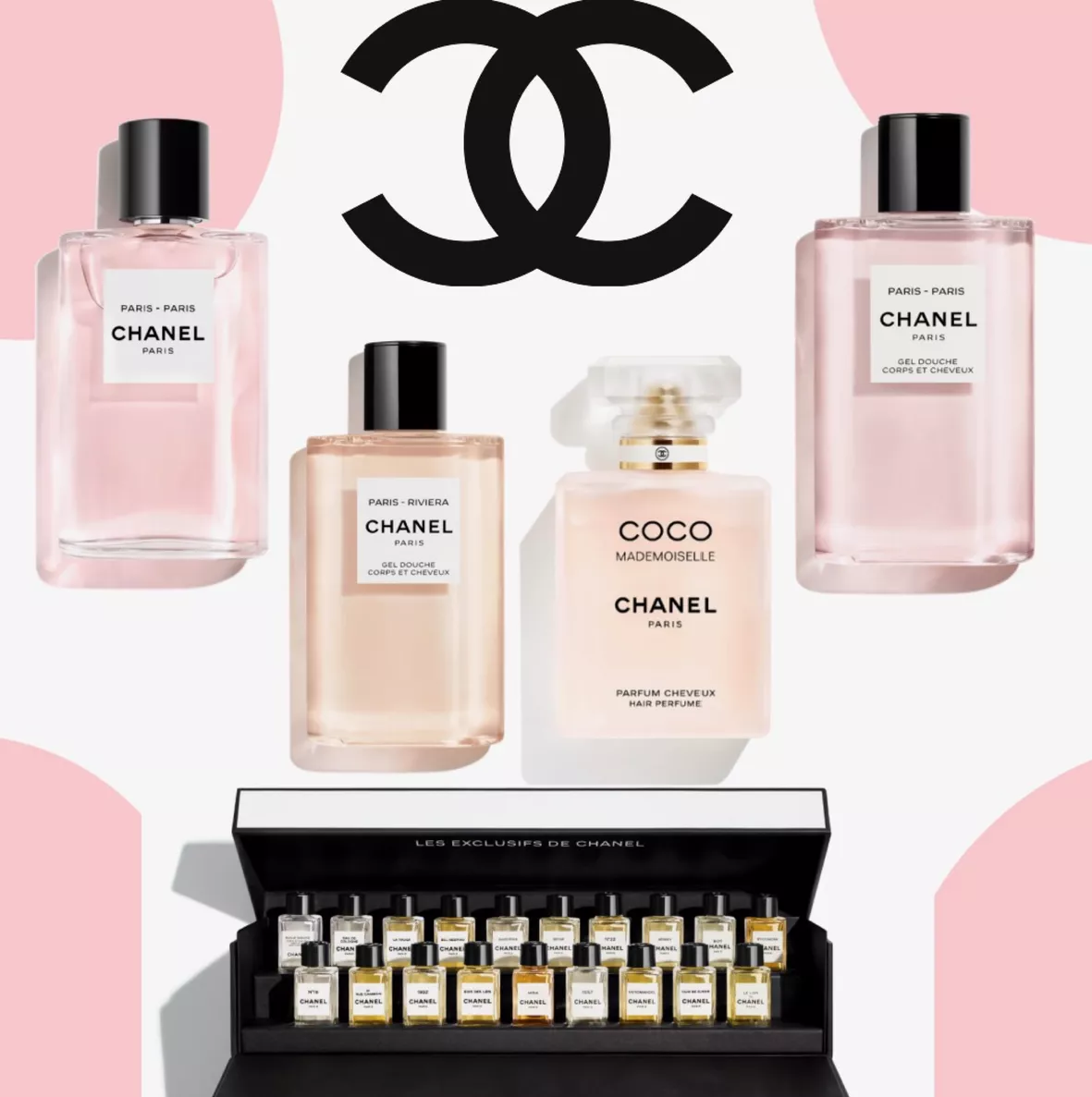 Les Eaux De Chanel Paris-Paris - I Fragrance Official
