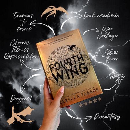 The book of the year and it’s every bit worth the hype ✨ #fourthwing #rebeccayarros #ironflame 

#LTKsalealert #LTKxPrimeDay #LTKFind