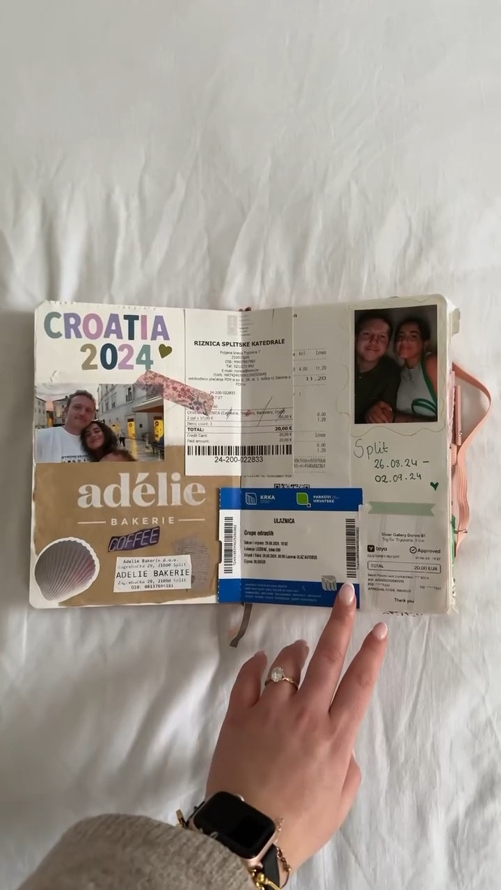 my top 10 junk journal spreads of 2024 

— all my journal supplies are on my amazon storefront | shop here to get your supplies 💛

#LTKeurope #LTKhome #LTKuk