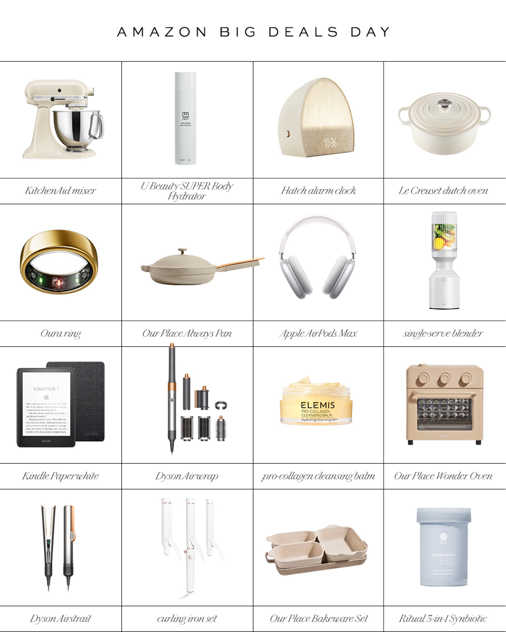 Amazon Big Deals Day finds 

#LTKFindsUnder100 #LTKxPrimeDay #LTKSaleAlert