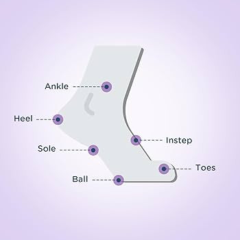 Body Glide Foot Glide Anti Blister Balm | blister prevention for heels, shoes, cleats, boots, soc... | Amazon (US)