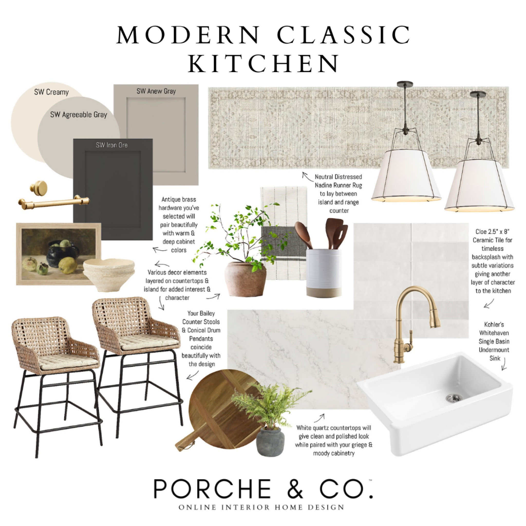 Kitchen mood board, kitchen inspo, transitional kitchen design ideas, kitchen decor, counter stools, island pendants

#LTKstyletip #LTKSeasonal #LTKhome