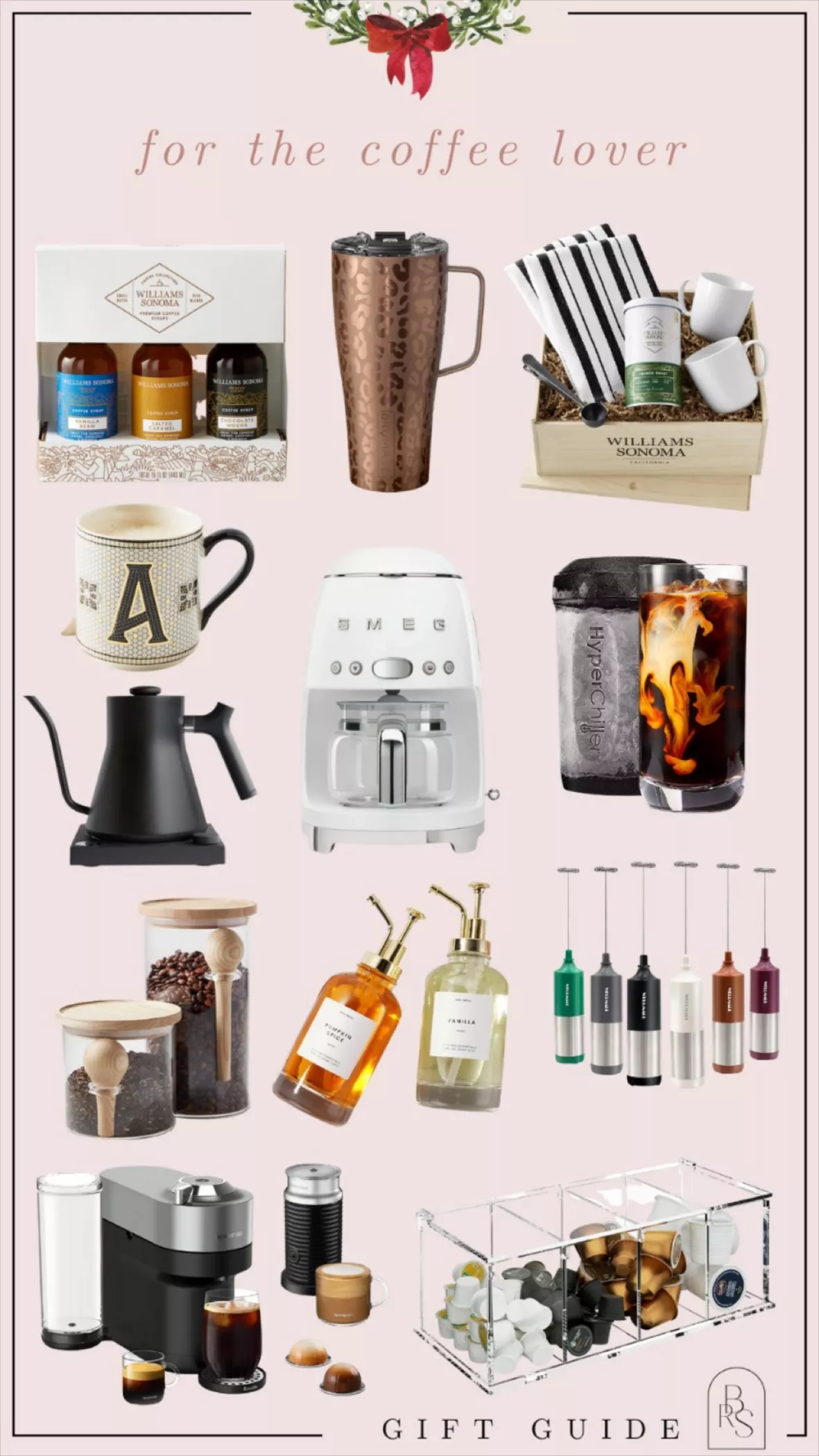 Best Gift Ideas for Coffee Lovers