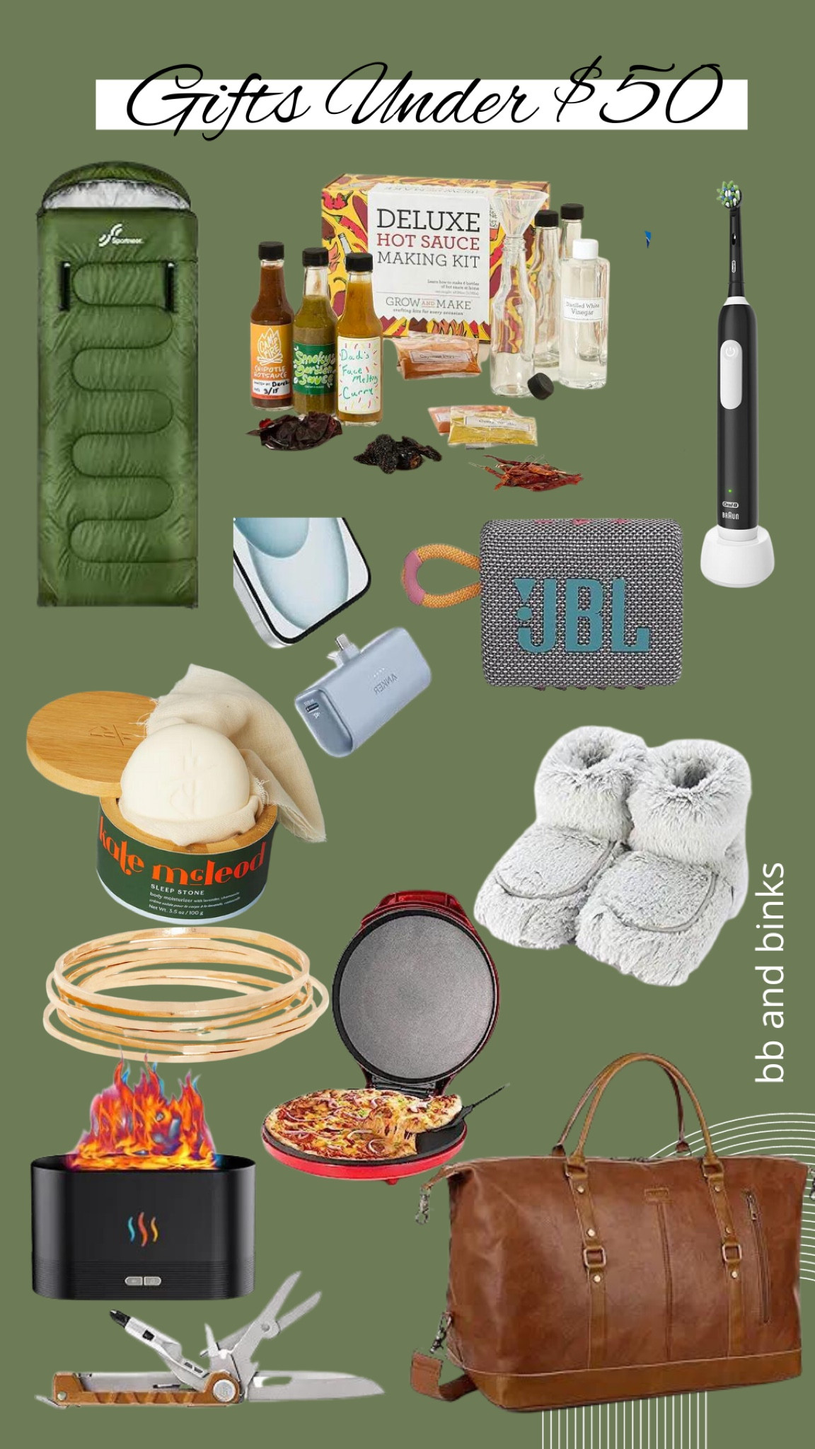 Gift guide all gifts under $50

#LTKGiftGuide #LTKfindsunder50 #LTKHoliday