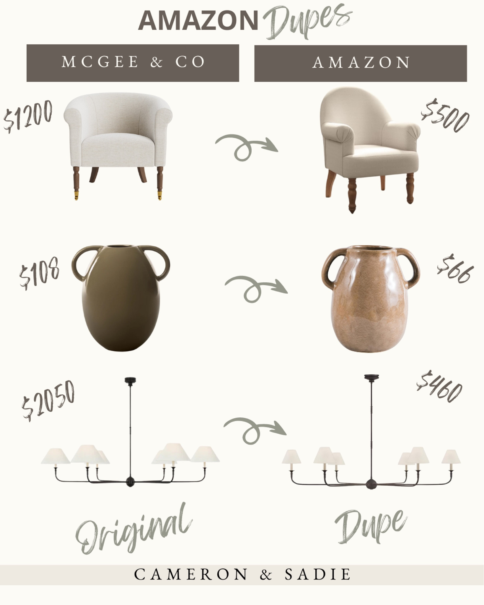 Random dupes from McGee & Co found on Amazon! 

#LTKSummerSales #LTKSeasonal #LTKHome