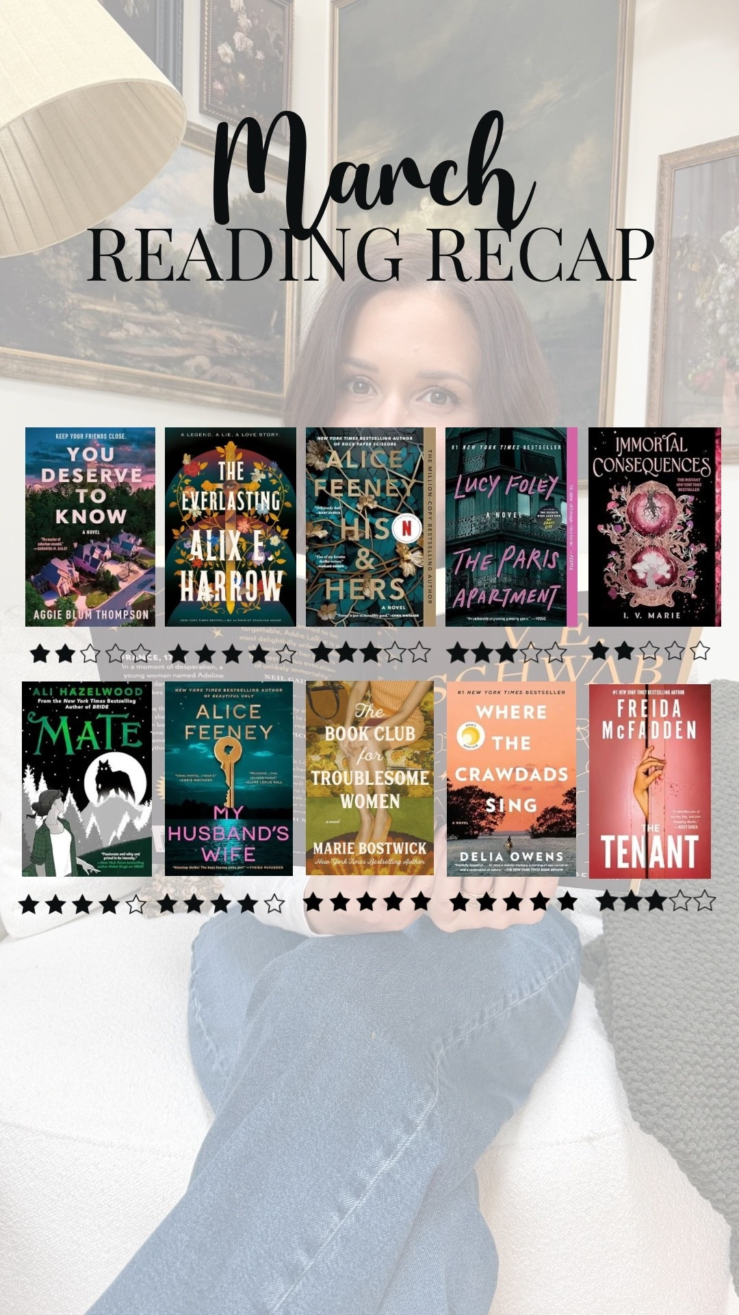 March reading recap!

#LTKstorytime