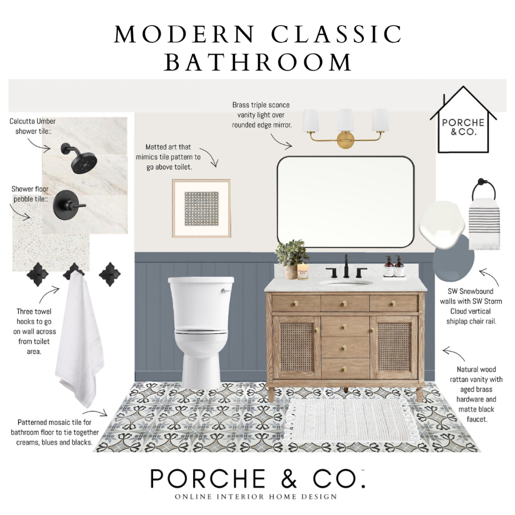 Bathroom mood board, blue bathroom, bathroom design ideas, bathroom decor, neutral bathroom 

#LTKSaleAlert #LTKHome #LTKStyleTip