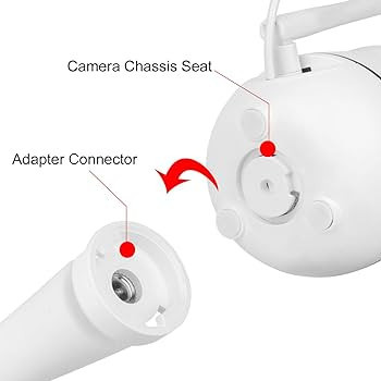 iTODOS Baby Monitor Mount Compatible with HelloBaby HB65/HB66/HB248,ANMEATE SM935E Baby Monitor C... | Amazon (US)