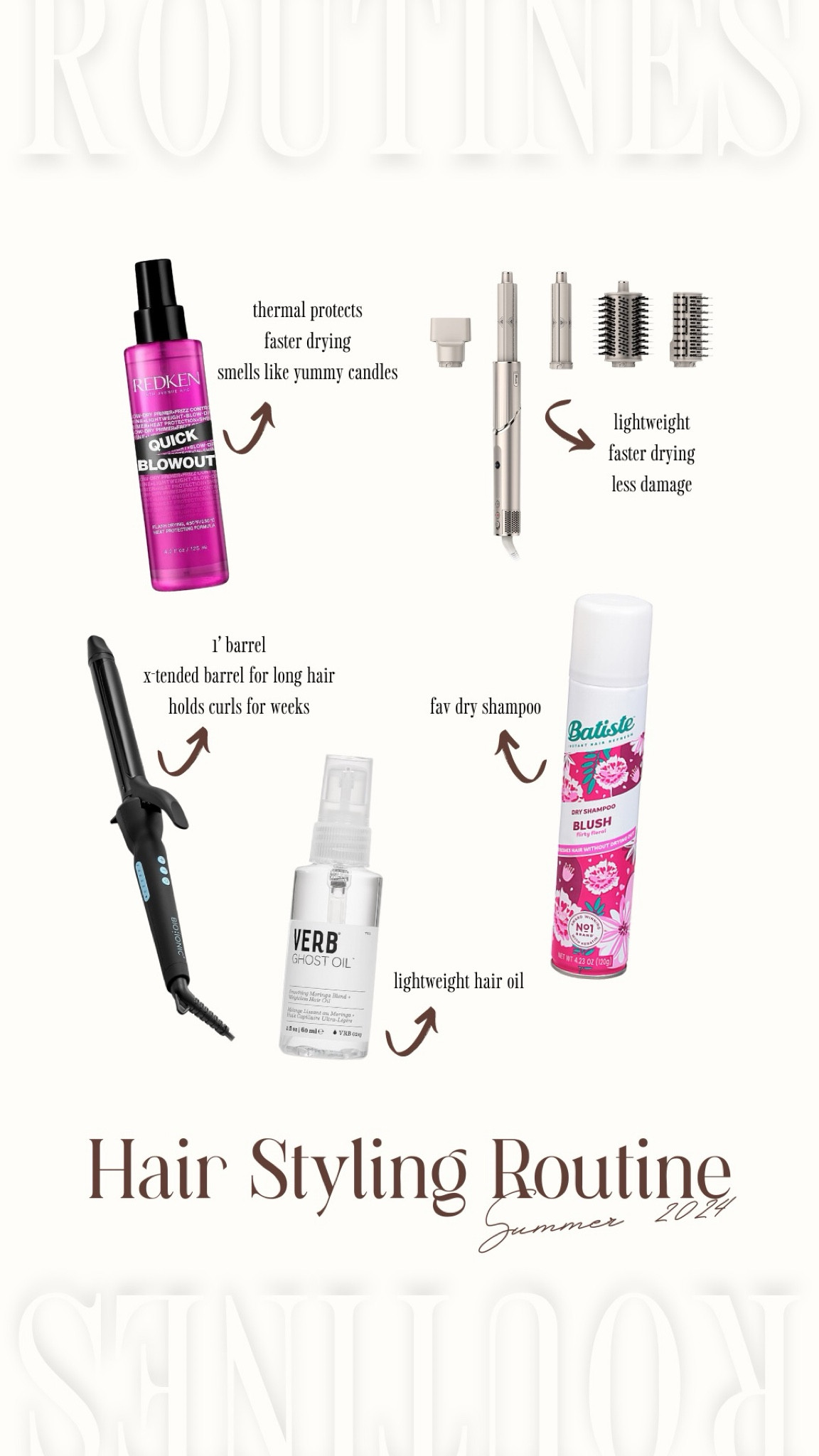 Hair styling routine

Batiste dry shampoo, Bioionic curling iron, redken quick blowout, shark flex style

#LTKBeauty #LTKFindsUnder50 #LTKMidsize