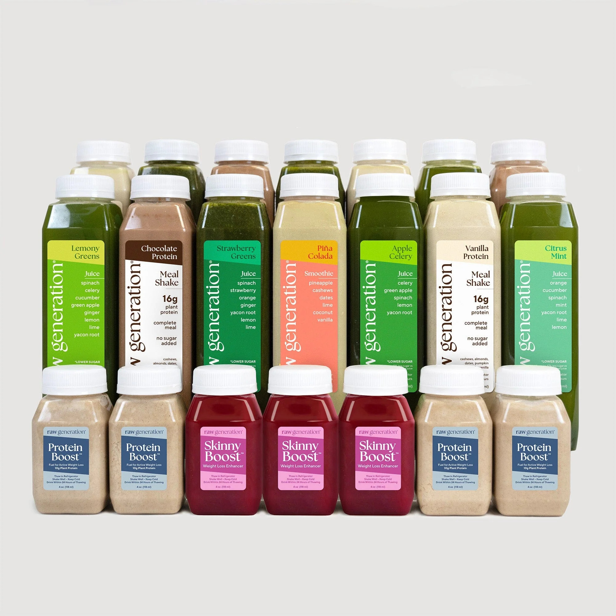 Protein Method - Protein-Packed Natural Weight Loss System | Raw Generation (US)