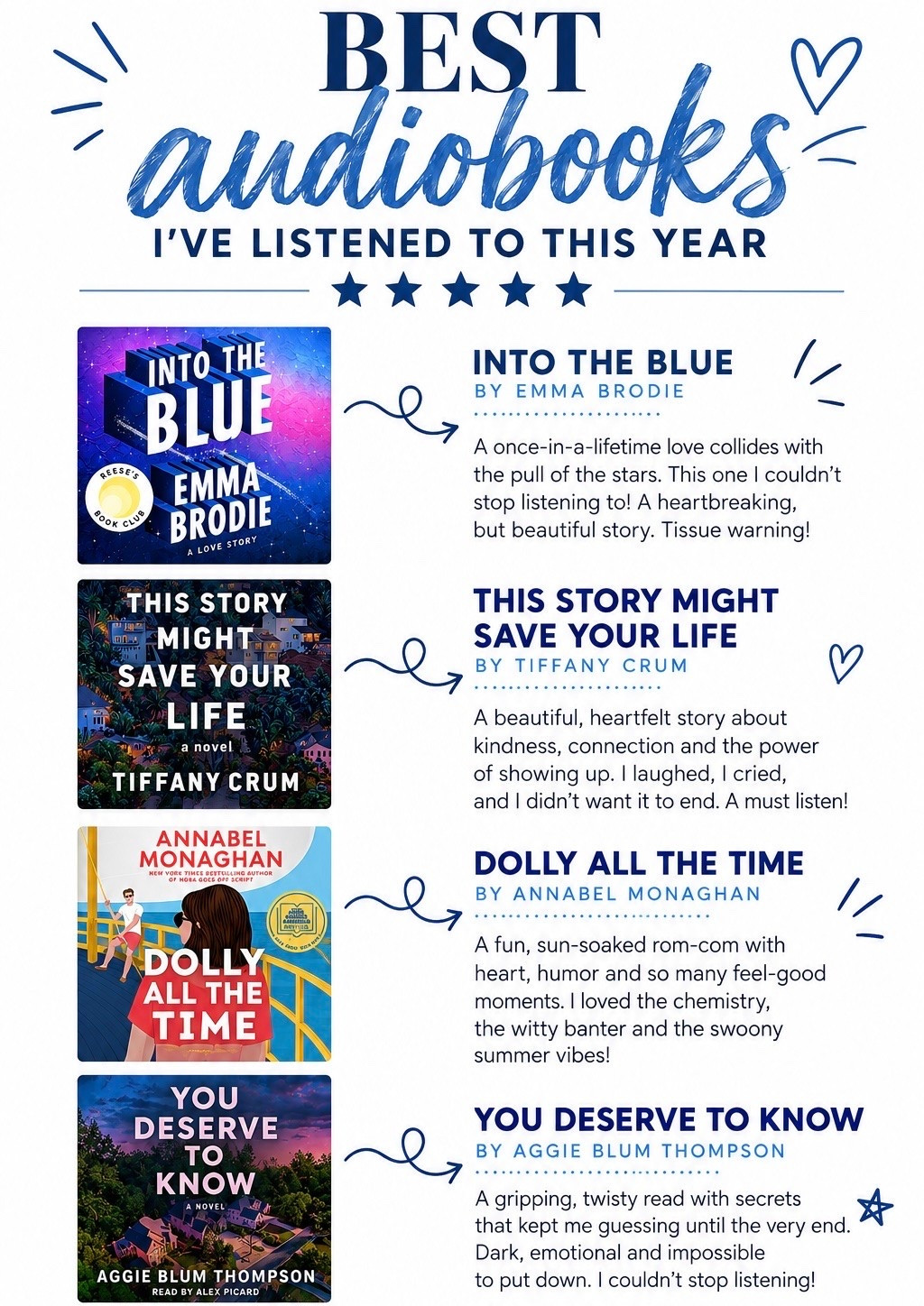 Best audiobooks I’ve listened to this year. What are yours?

#LTKstorytime #LTKmomlife #LTKTravel