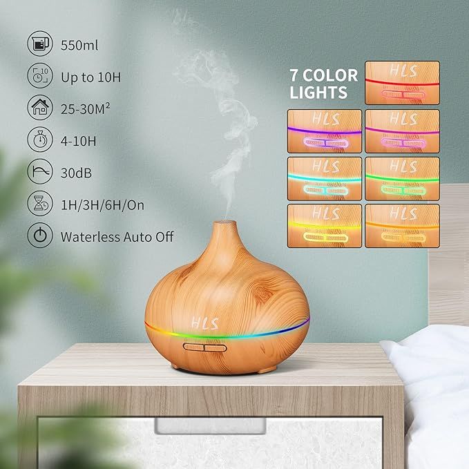 HLS Aroma Diffuser for Essential Oil Large Room Diffusers Set with 10 Essential Oils,Ultrasonic 5... | Amazon (US)