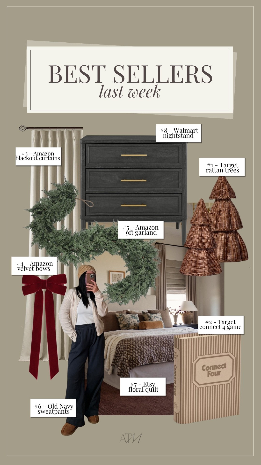 Best sellers from last week! 

best sellers, home finds, trending in home, christmas finds, target christmas, holiday decor, kids room, amazon home, amazon christmas 

#LTKHome #LTKHoliday