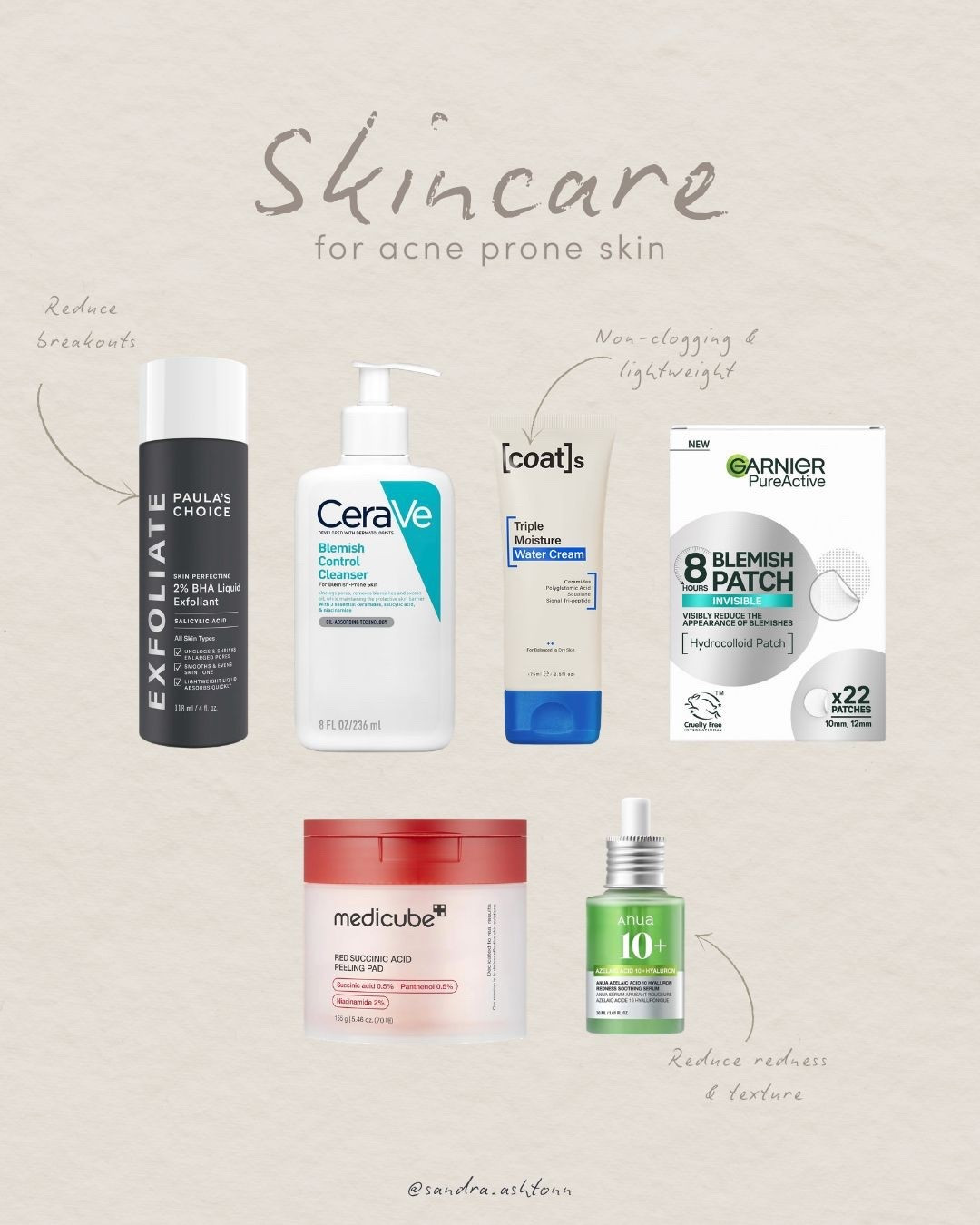 Skincare for acne prone skin that actually works! 

#LTKstyletip #LTKspring #LTKbeauty