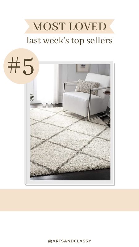 This modern shag rug is one of this week’s most loved finds! It’s from Amazon and I have it in my home blogging office.

#LTKHome