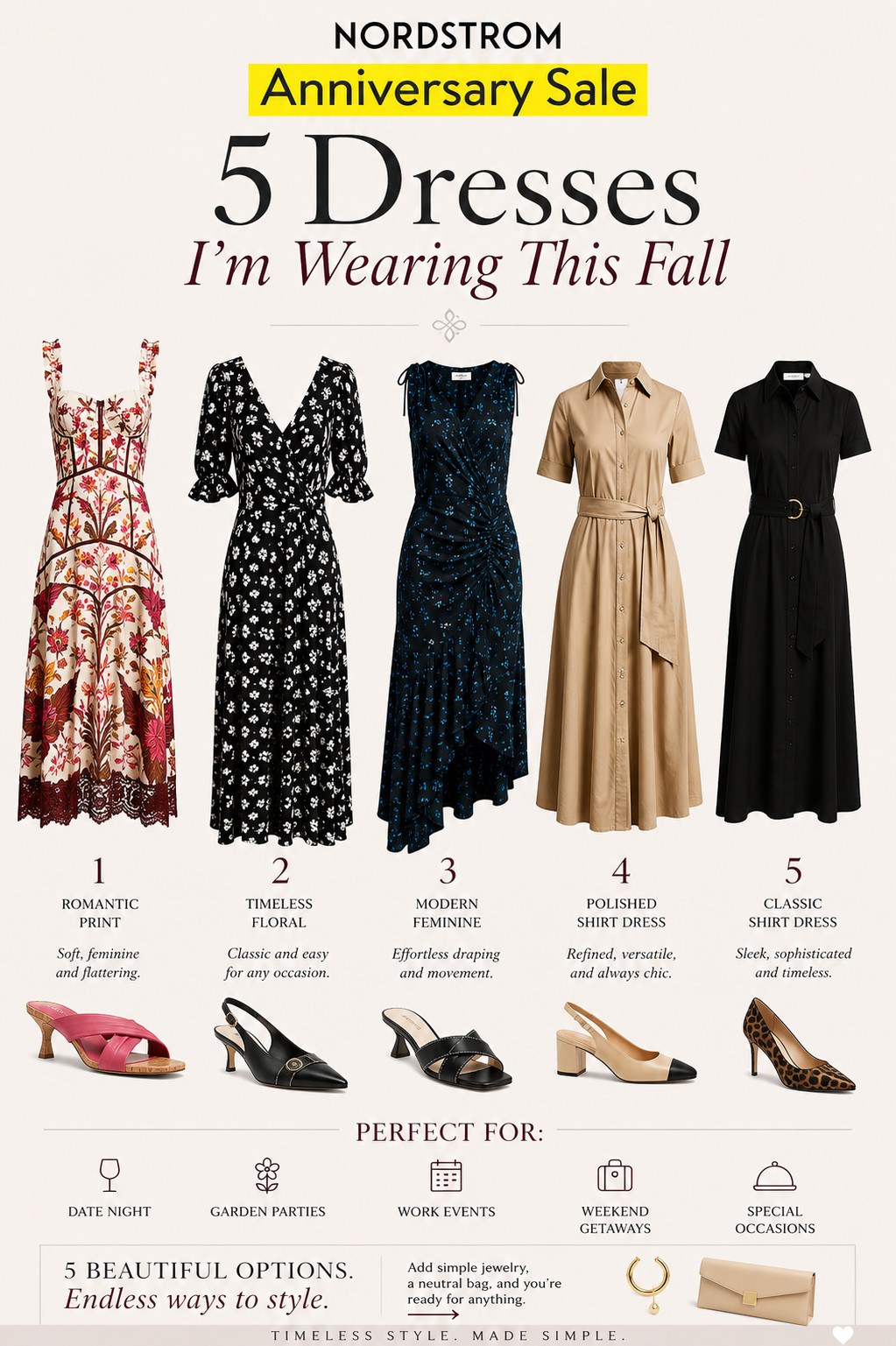 ADD your favorites to your Nordstrom Wish List now so you're ready to shop the moment the Anniversary Sale goes live on the 14th before sizes start disappearing!

These are the 5 dresses I'd reach for all fall long, timeless silhouettes that you'll wear for work, date nights, weddings, and everything in between. 🍂 

👩‍💻 LTK PRO TIPS
❤️ Heart = Support my posts ;-)
🔖 Save = Get sale & restock alerts for the things you love!
📋 Lists = Keep favorites organized (List ideas: Fall Fashion, Weddings, Workwear, Holidays!)
📲 Share = Send your favorites to a friend.
💬 Comment = Ask me anything, and I'll answer. ;-) 

 #LTKootd #LTKOver40 #LTKSaleAlert