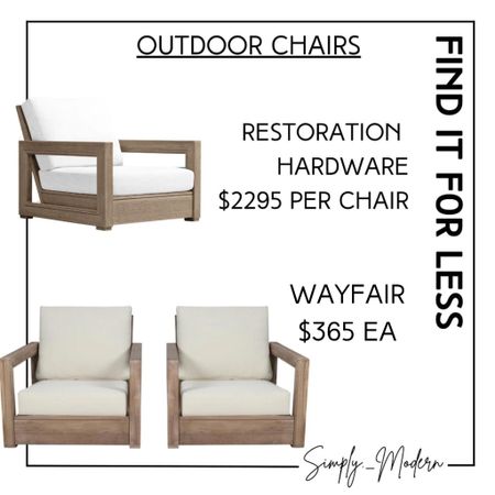 Find it for less- patio chairs

#LTKhome