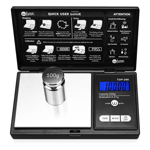 200g Digital Pocket Gram Scale 0.01g Accuracy, 200g x 0.01g Mini Digital Grams Scale, Small Food ... | Amazon (US)