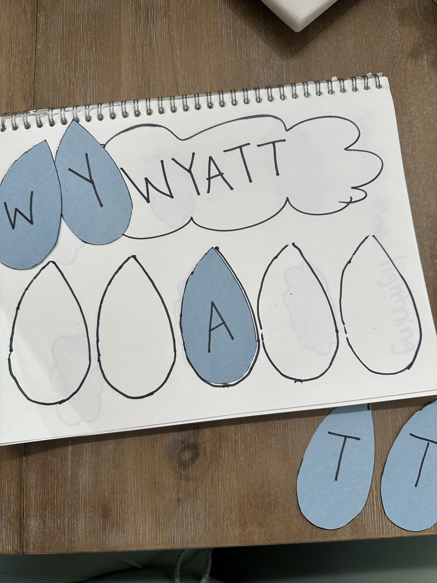 Toddler mom // toddler learning // Amazon find // toddler activities // learning journal 