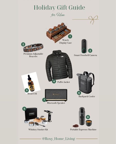 Gift guide for men that’s perfect this holiday season. 

#LTKCyberWeek #LTKmens #LTKGiftGuide