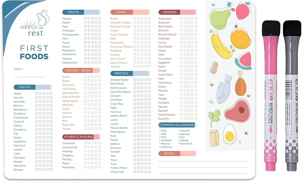 Baby's First Foods Tracker Fridge Magnet, Dry Erase Activity Poster, Daily Food Log, 101 Before O... | Amazon (US)
