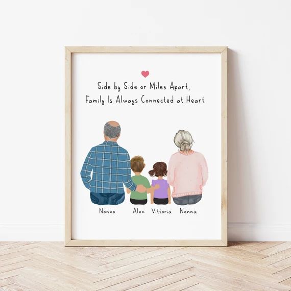 Personalized Framed Wall Art for Grandparents and grandkids, Toddlers and grandfather, Customizab... | Etsy (US)