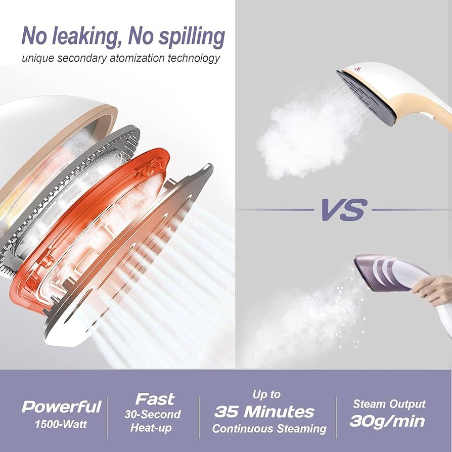 ZOKEZ Handheld Steamer for Clothes, 1500W Extra Large Soleplate Clothes Steamer, Detachable 330ml... | Amazon (US)