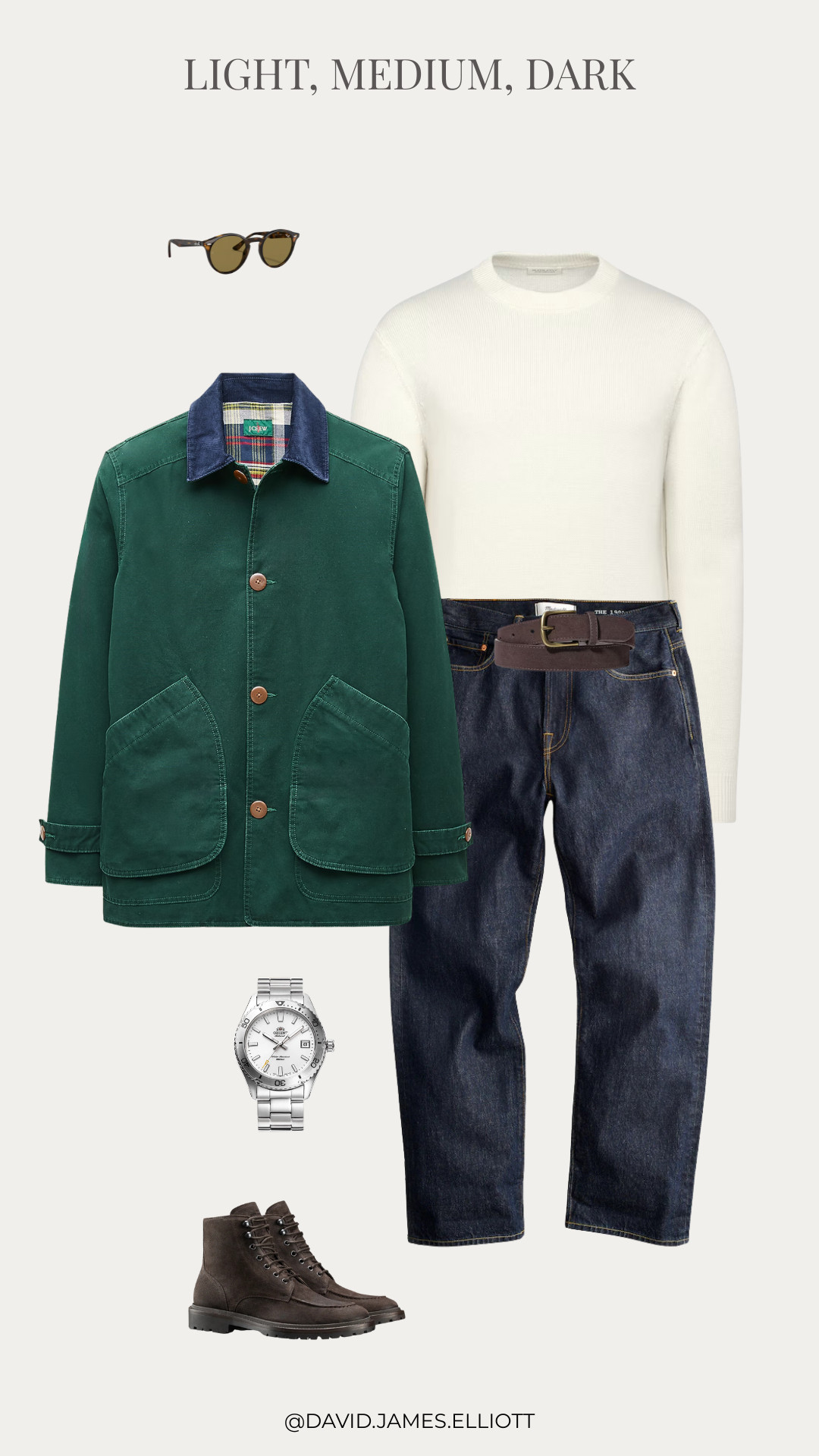 Fall outfit with a barn jacket, dark denim, and a pair of boots.  

 #LTKMens