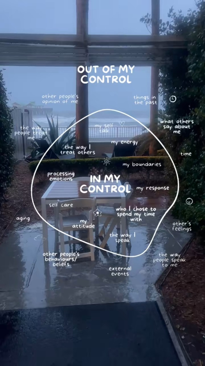 In my control vs. Out of my control ♥︎

#LTKWatchNow
