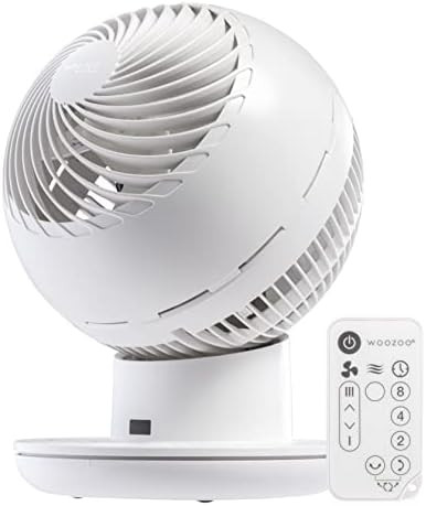 IRIS USA WOOZOO Air Circulator Fan with Remote, 8 Speeds, DC Motor, White | Amazon (US)