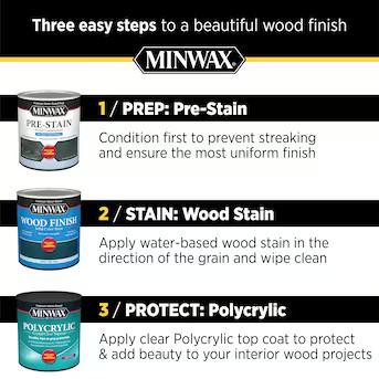 Minwax Polycrylic Water-based Clear Transparent Matte Interior Stain (Half-pint) | Lowe's