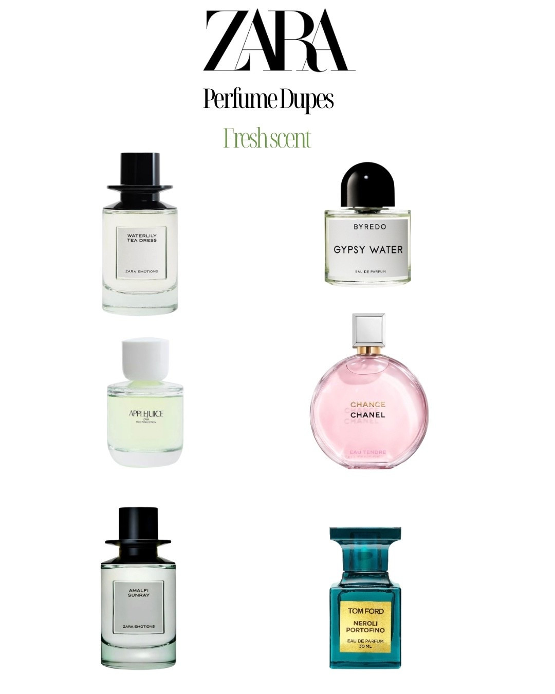 Zara perfume dupes. Fresh scents edition 
#zara #perfume #fresh 

#LTKBeauty #LTKFindsUnder100 #LTKFindsUnder50