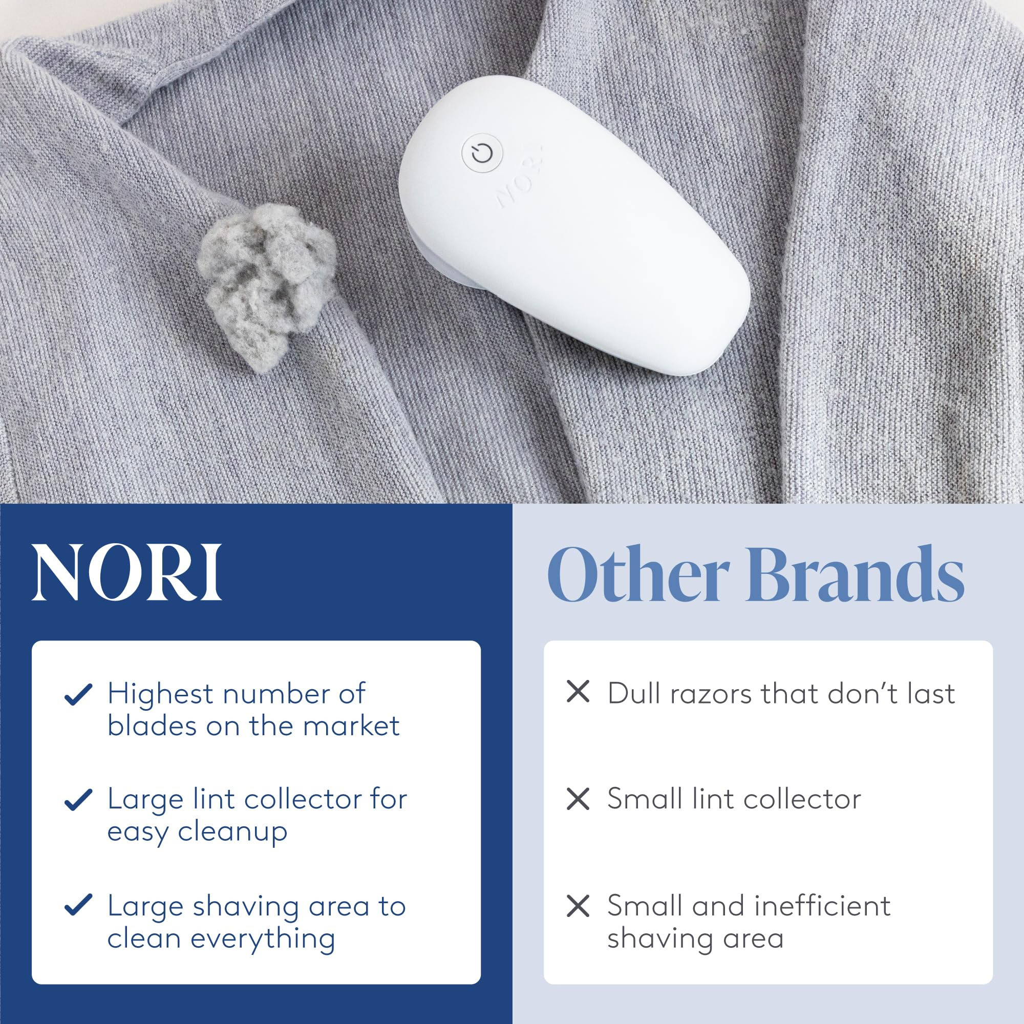 Nori Trim Fabric Shaver - Lint Remover for Clothes & Furniture Couch Pilling - Sweater Pill Remov... | Amazon (US)