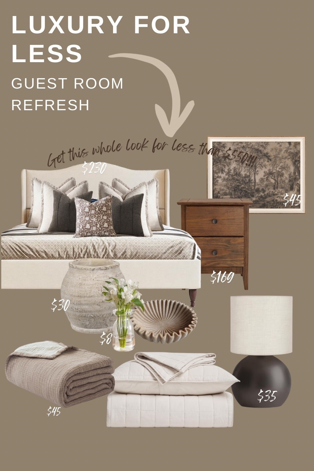 Creating a high-end guest bedroom doesn’t have to cost thousands. This warm neutral guest room refresh comes in at under $550 and includes an upholstered bed, wood nightstand, ceramic lamp, framed wall art, layered bedding, cozy throw blanket, decorative vase, and textured bowl.

If you love:
• Neutral bedroom decor
• Budget-friendly furniture finds
• Modern organic style
• Warm wood tones + layered bedding
• Designer look for less

This curated guest room setup gives you that luxury hotel feel without the luxury price tag.

Everything is linked here 🤎

#LTKHome #LTKSeasonal #LTKSaleAlert