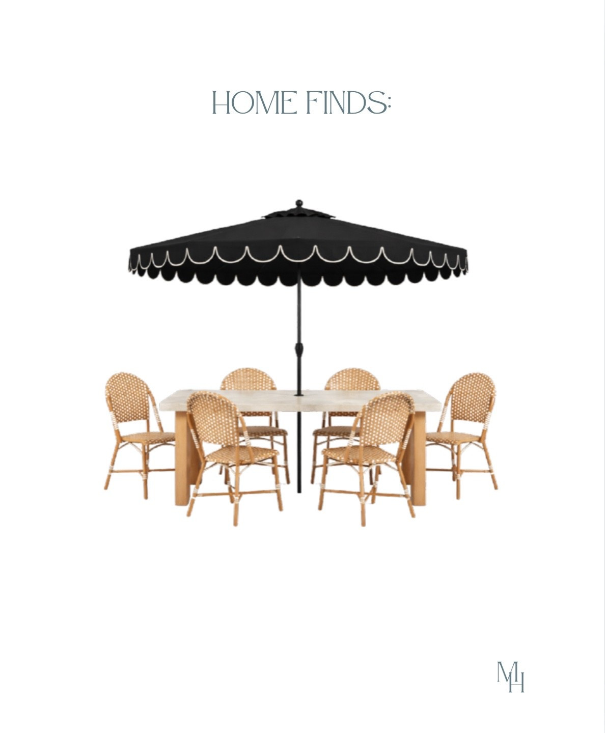 Here is my final selection! Something about this feels warmer for my outdoor space! #outdoorfurniture #walmart