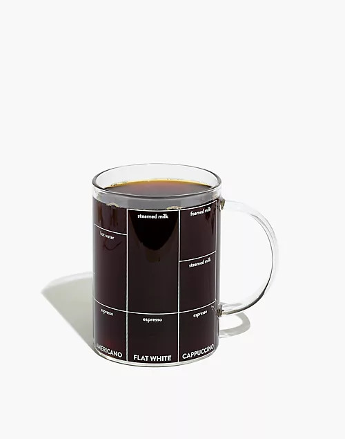 MoMA Multi-ccino Mug | Madewell