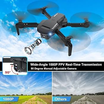 RADCLO Mini Drone with Camera - 1080P HD FPV Foldable Drone with Carrying Case, 2 Batteries, 90°... | Amazon (US)