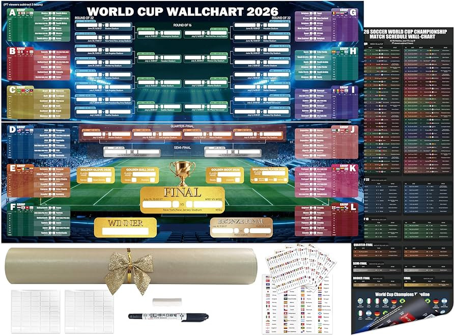 Large Size 2026 World Cup Wall Chart Poster Gift Set, 3 PCS Double-Sided PVC Dry Erase Soccer Sch... | Amazon (US)
