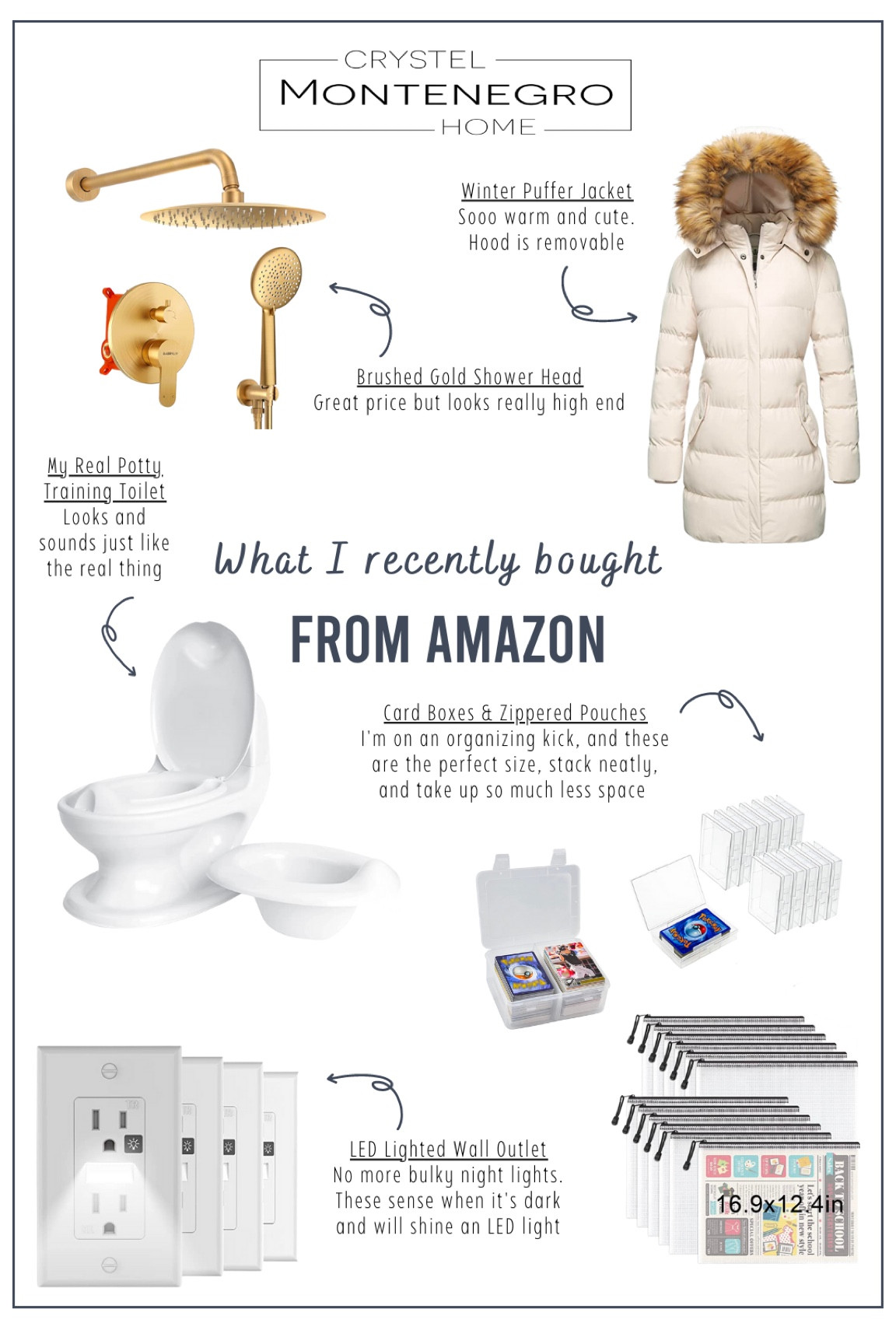 What I bought last week on Amazon

#LTKbaby #LTKhome #LTKfit