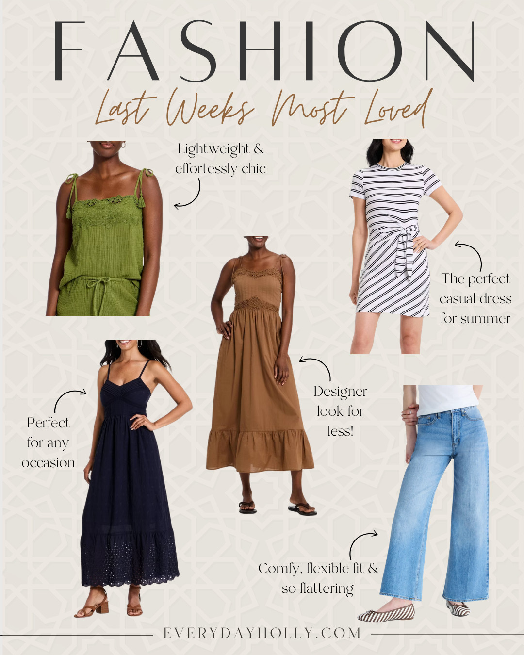 Last week's best sellersLast week’s most loved pieces are easy, wearable, and perfect for summer. From breezy dresses and lightweight matching sets to the jeans everyone keeps asking about, these are the styles that topped the list for a reason. Comfortable, flattering, and effortlessly chic, these best sellers make getting dressed simple all season long.

Summer dresses, matching sets, wide leg jeans, casual outfit ideas, lightweight fashion, everyday style, resort wear, vacation outfits, summer wardrobe, best sellers, effortless style, everyday fashion 

 #LTKootd #LTKSeasonal #LTKOver40