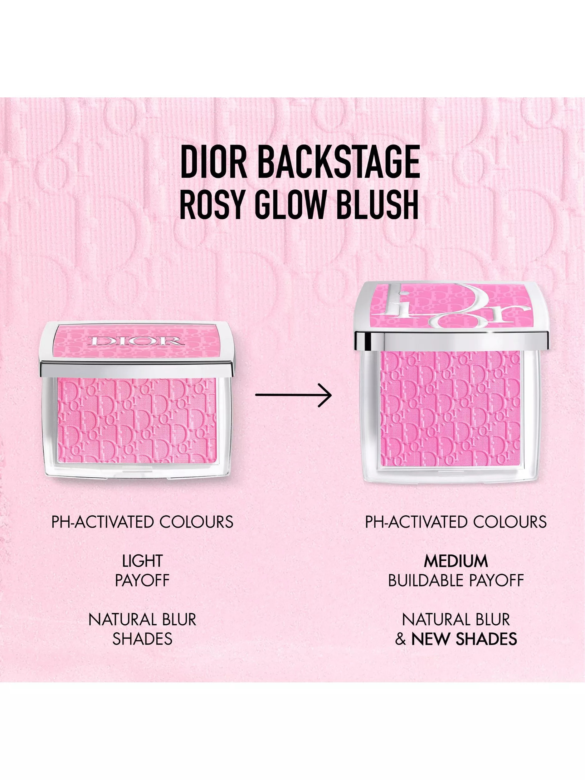 Backstage Rosy Glow Blush, 001 Pink | John Lewis (UK)