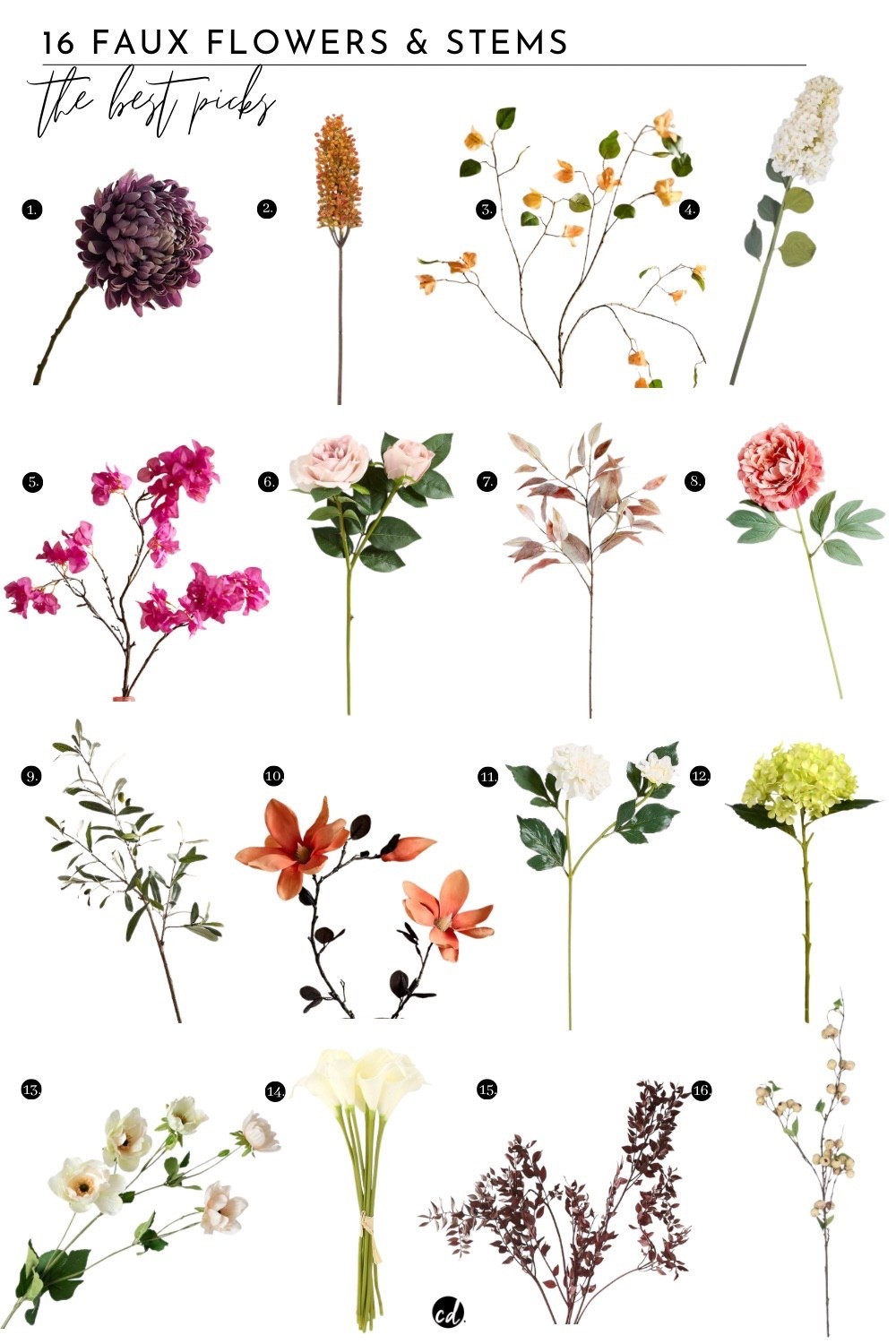 Faux Flowers and Stems Home Decor

#LTKHome