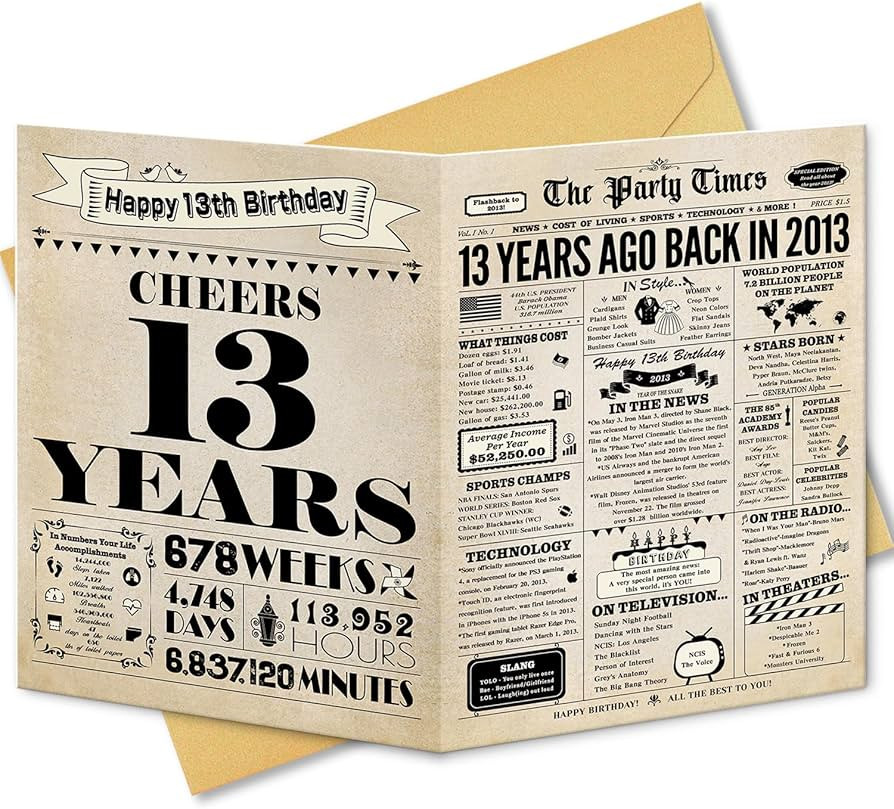 13th Birthday Card, 13th Birthday Decorations for Girls Boys, Funny Gifts for Daughter Son, Back ... | Amazon (US)